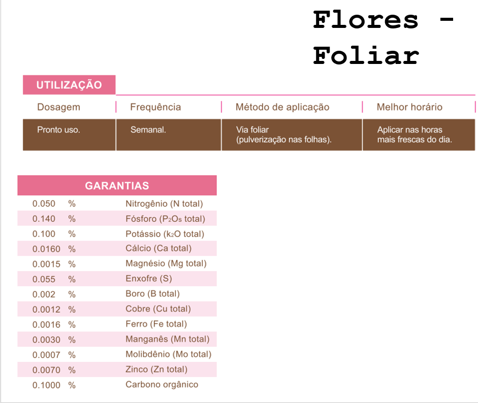 Adubo Foliar - GM Flores 500 ML - Gm Rosa Do Deserto